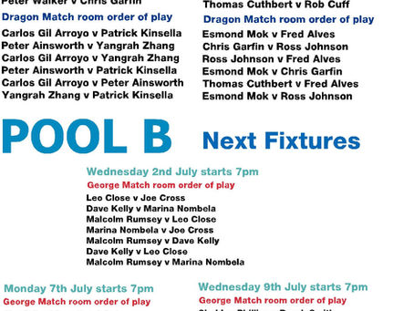 Latest Fixtures