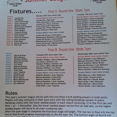 Summer League 2025