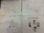 student mutant verbs.jpeg