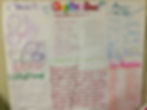 Chapter review poster.JPG