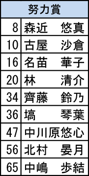 12年E.png