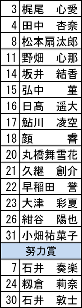 本選56年B.png