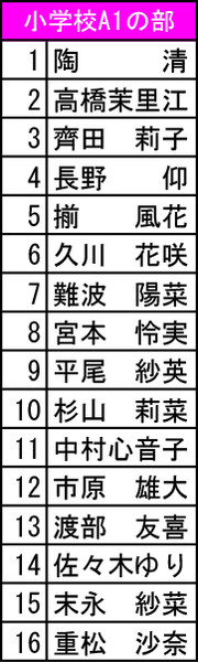 福岡A1.png