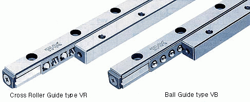 CROSS ROLLER GUIDE(S).gif