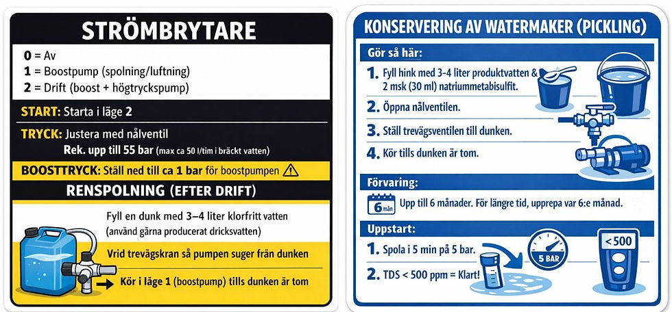Thumbnail: MAB SW30 – Watermaker för alla vatten 30-45 l/tim