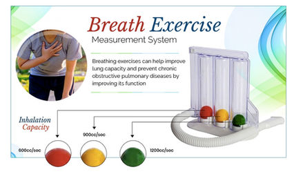 Deep Breathing Exerciser