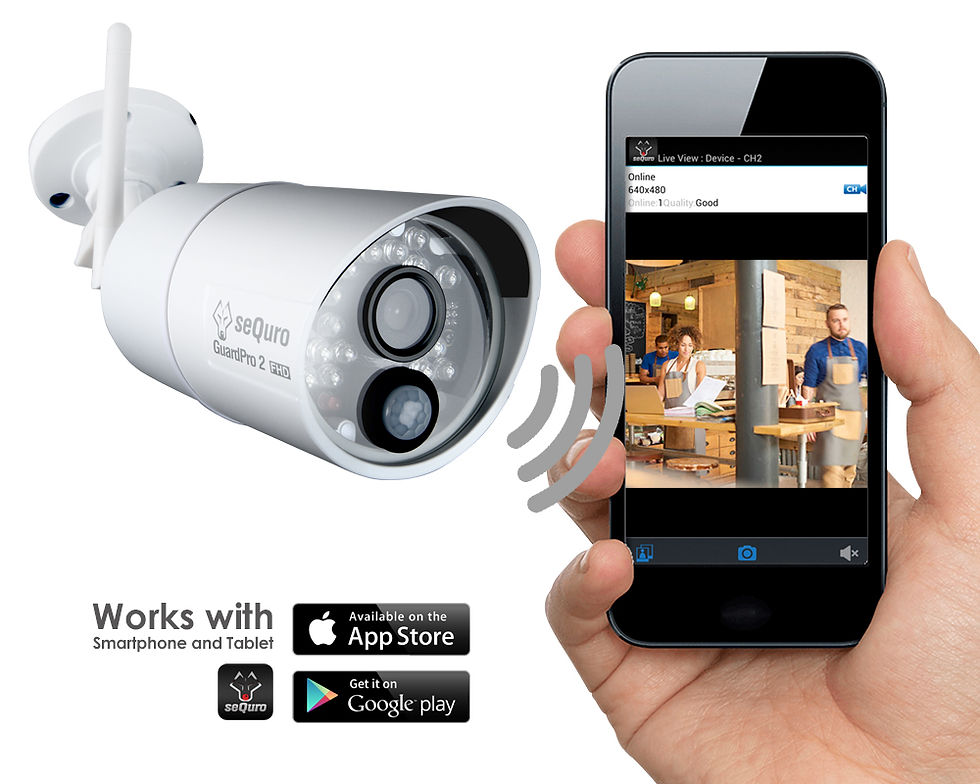 Watch and protect, in GuardPro way