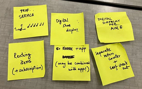 Consolidated Themes from Diverse Ideas