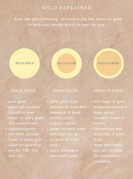 Gold.png