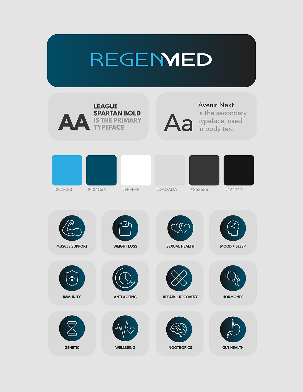 RegenMed_BrandIdenityGraphics_StyleGuide.png