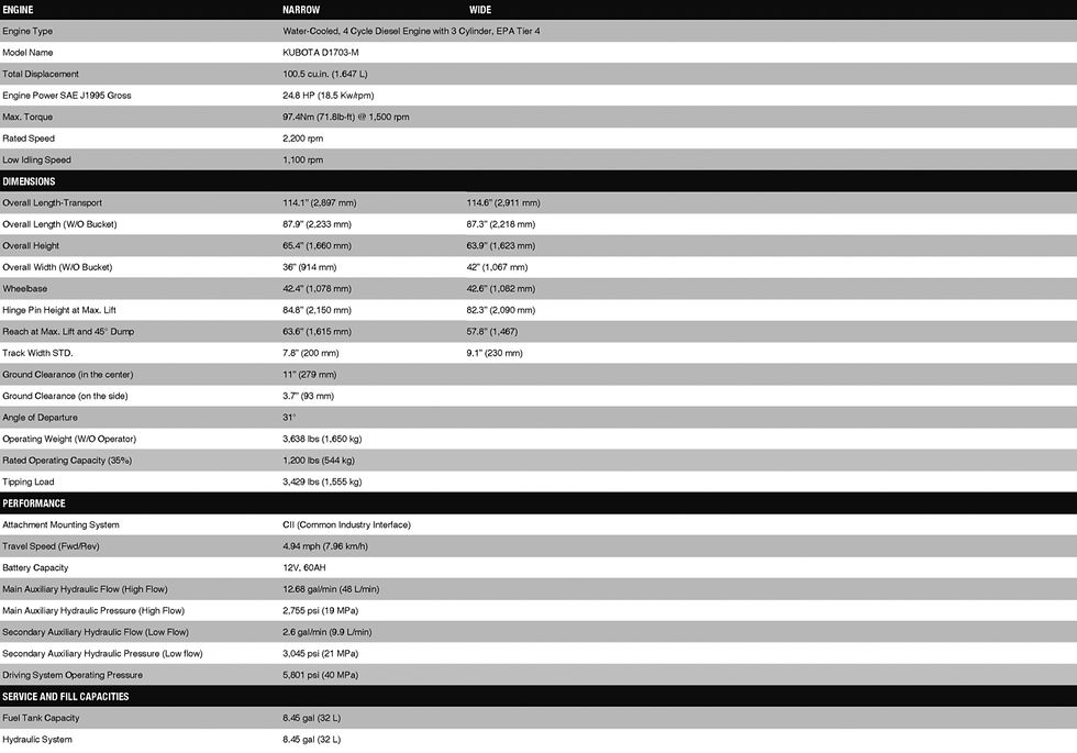 SS1200 spec sheet