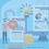 Thumbnail: Data Analytics and Business Intelligence