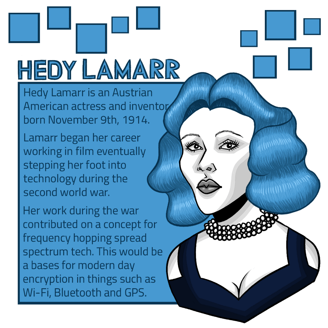 IWD Hedy Lamar.gif