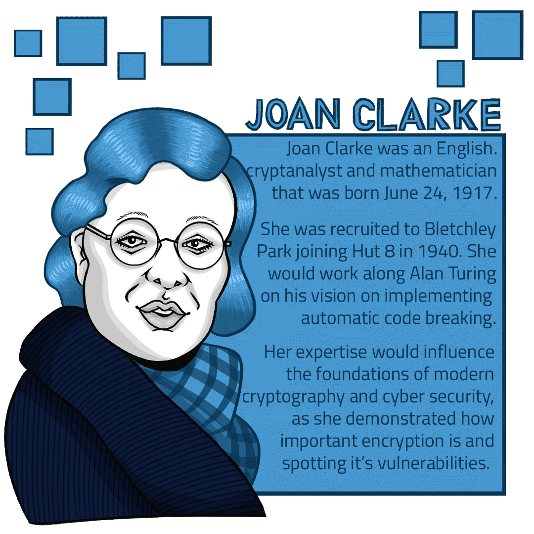 IWD Joan Clarke.gif