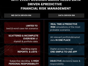 Why every decision maker needs data driven financial risk management solution?