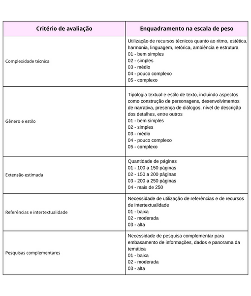 rascunho - Fernanda Santoro (7).png
