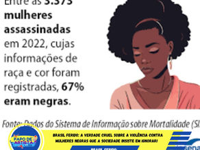 Brasil Ferido: