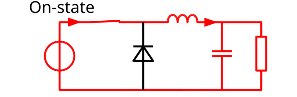 (圖四a) Buck Converter導通階段示意圖