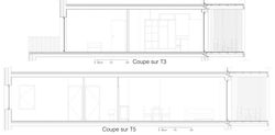coupes des logements