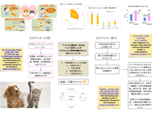 ペットはヘルシーか