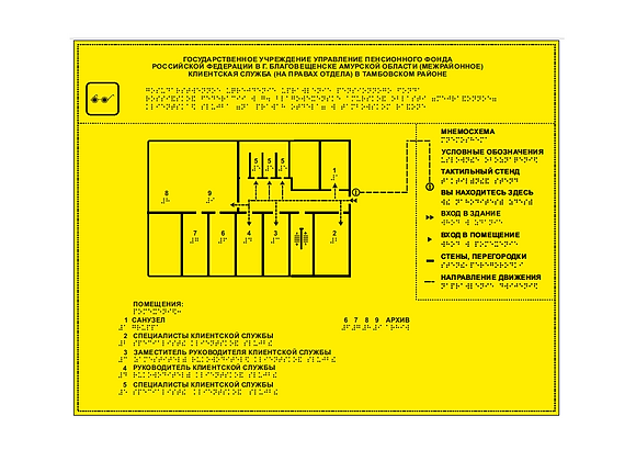 Мнемосхема санузла. Тактильная мнемосхема с/у 300х400. Тактильная мнемосхема санузла. Мнемосхема дворца культуры. Мнемосхема 300*400.
