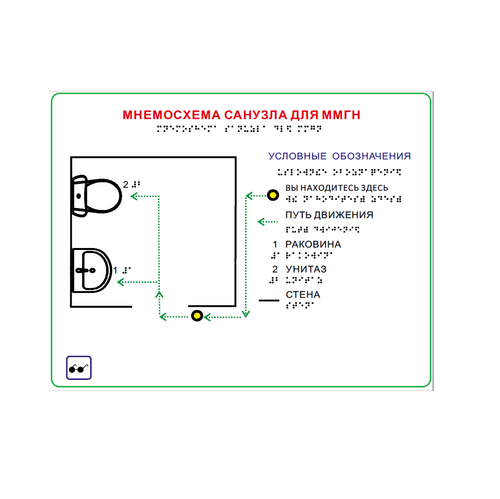 Мнемосхема санузла. Мнемосхема тактильная для санузла 200х300. Мнемосхема санузла 200 х 300 мм. Мнемосхема санузла для инвалидов. Мнемосхема санузла тактильная 200 х 300 мм.