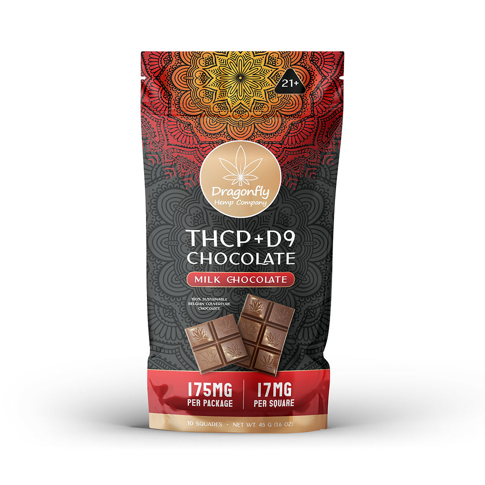 Thumbnail: Chocolate Bar