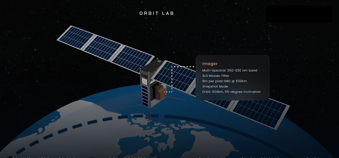 OrbitLab Dashboard_edited.jpg