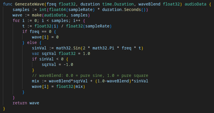 Code snippet in a dark-themed editor, showing a Go function "GenerateWave" with logic for creating audio waveforms. Keywords are highlighted in colors.