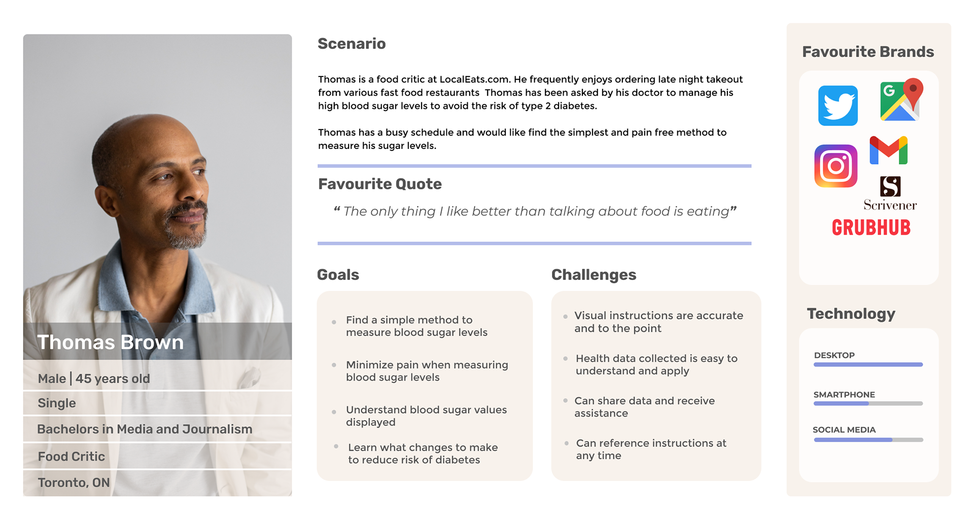 User Persona