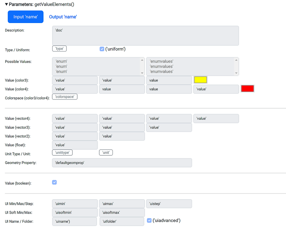 Material User Interface