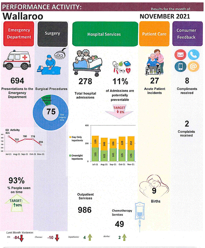 November report.GIF