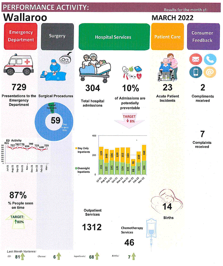 March report.GIF