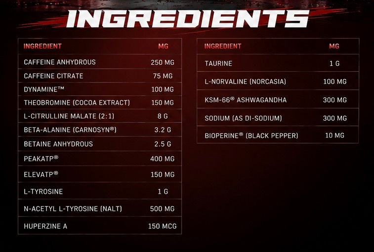 Thumbnail: ZeroLabs - NEXUS High Stim Pre Workout Code Red