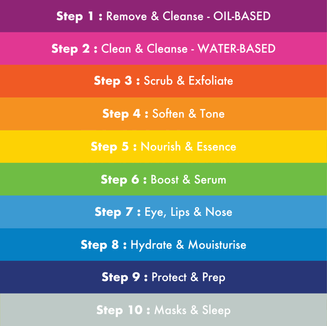 BeautyInnov_SubBanners2-3-02.png