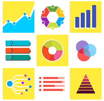 Sustain supports all types of reports