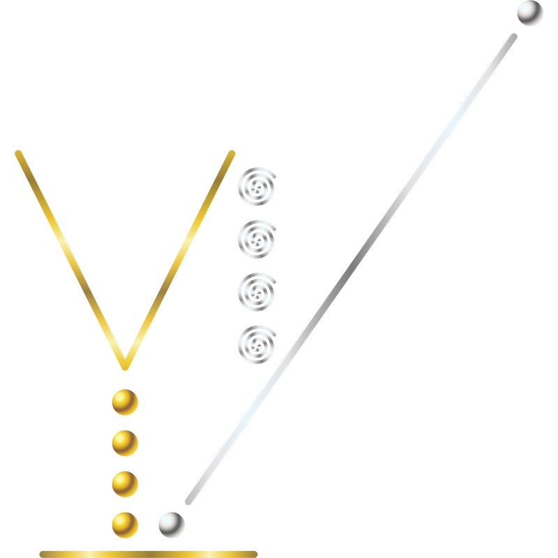 Displasia