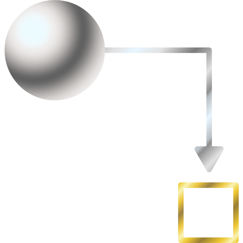 Dislipidemia