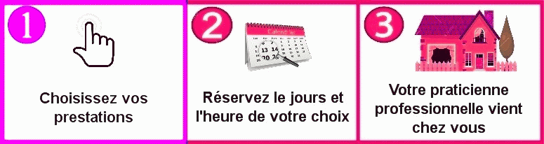 Déroulemet_de_la_réservation_gif.gif