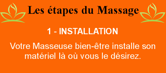 Les_étapes_du_massage_bien-être.gif