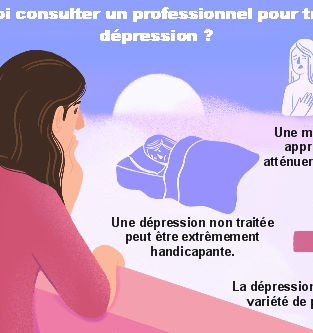 La massothérapie peut-elle vaincre la dépression ?