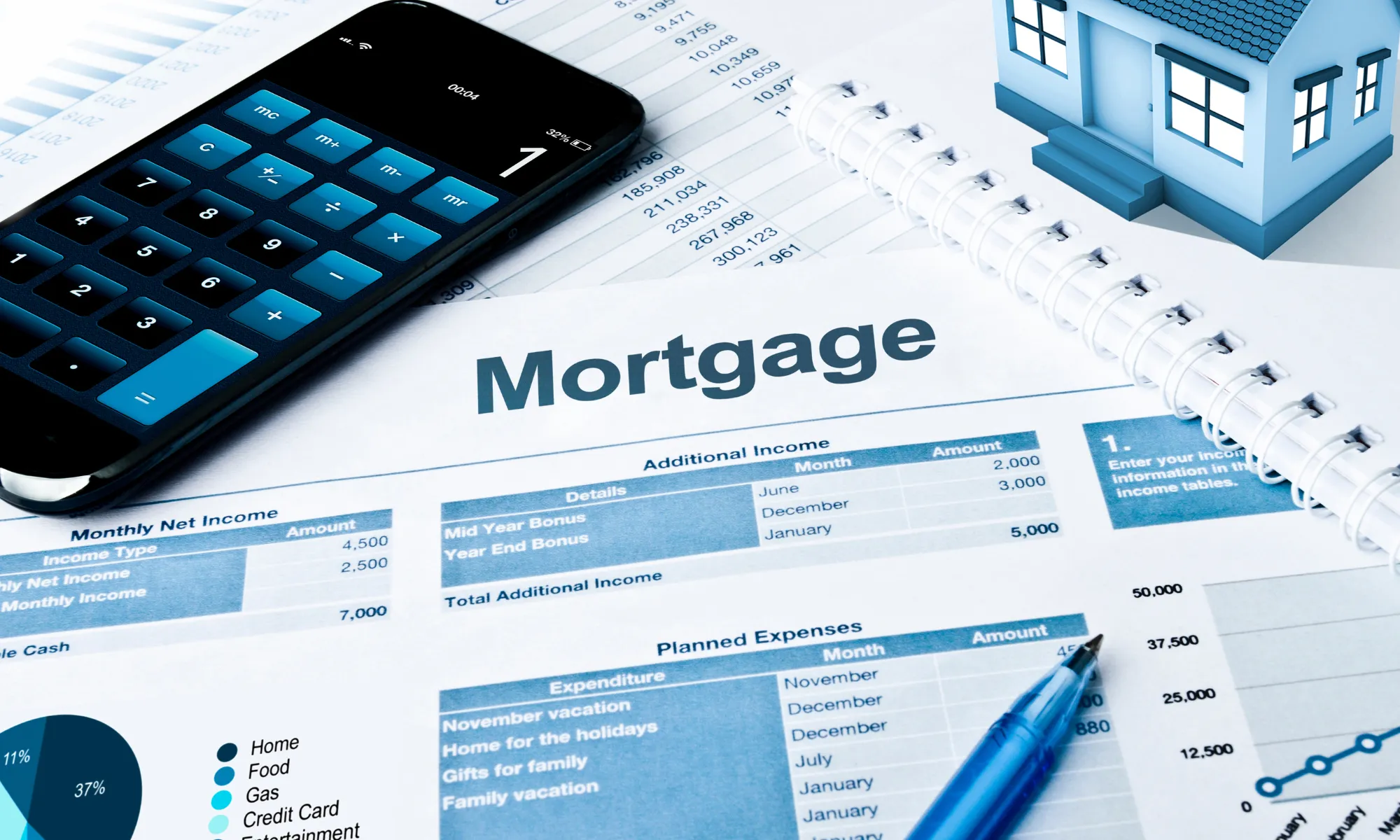 Co-op Financing: Understanding Mortgages For Co-ops