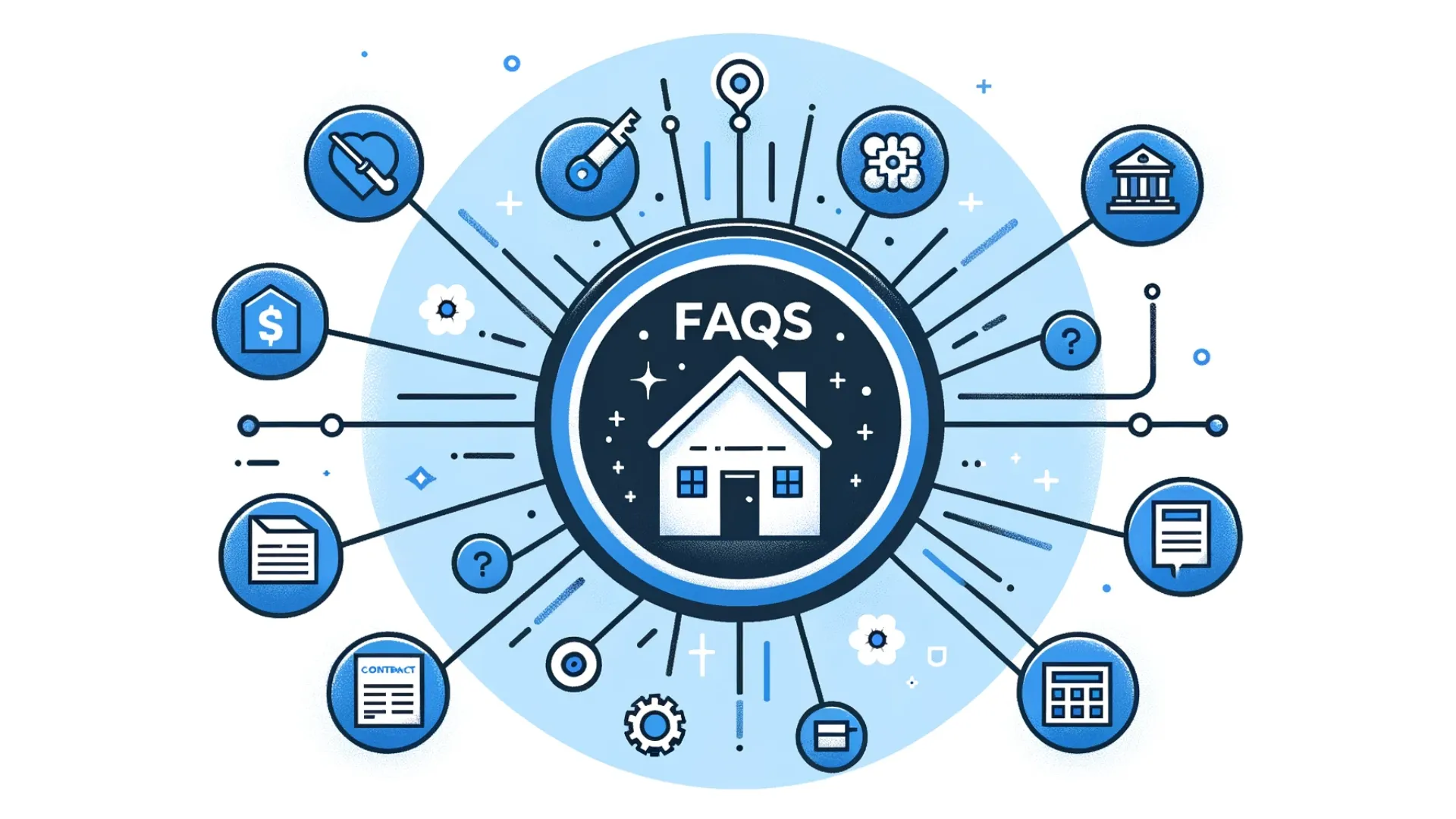 FAQs