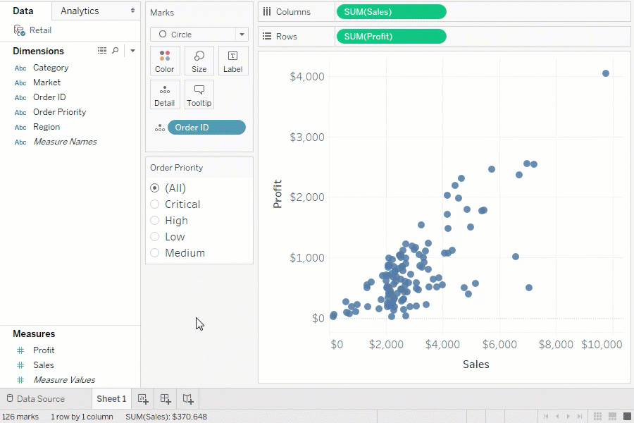 From Tableau to ArcGIS: Putting Spatial Data Visualization In Its Place