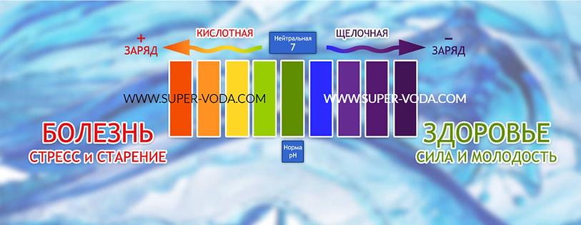 Кислотно_щелочной баланс_www.super-voda.com_+7(926) 954-4100
