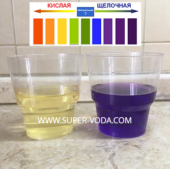 ВОПРОСЫ ПРИ ЭКСПЛУАТАЦИИ_+7(926) 954-41-00_Канген прибор купить недорого в Москве_www.super-voda.com