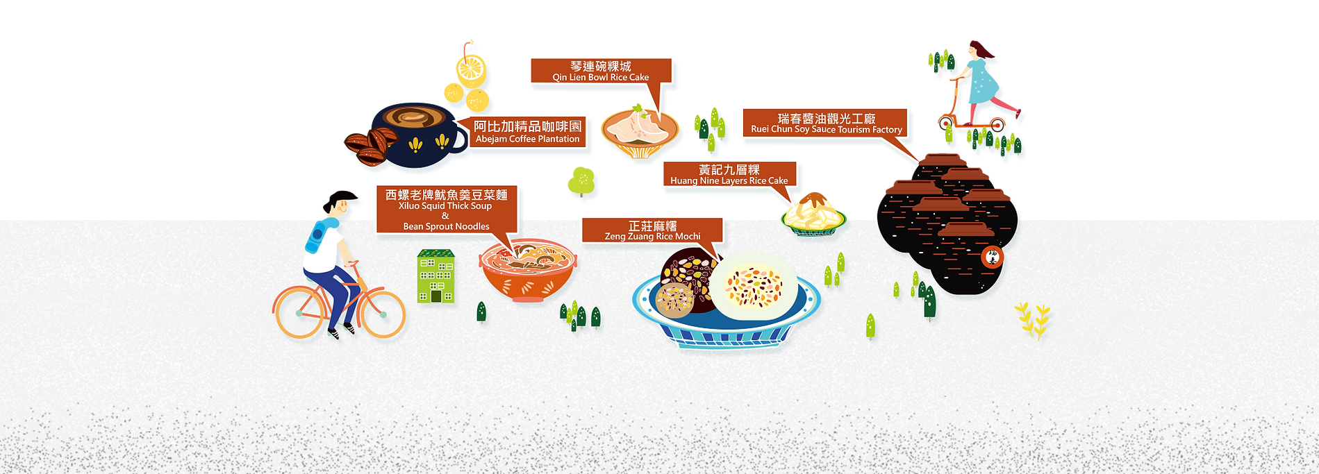 地圖地標-C.png