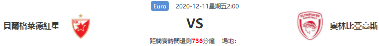 2020/12/10 Euro 貝爾格萊德紅星 VS 奧林比亞高斯|皇家娛樂城