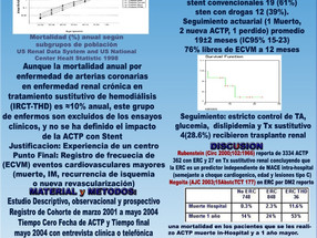 Angioplastia coronaria en Enfermedad renal Crónica en tratamiento sustitutivo de hemodiálisis