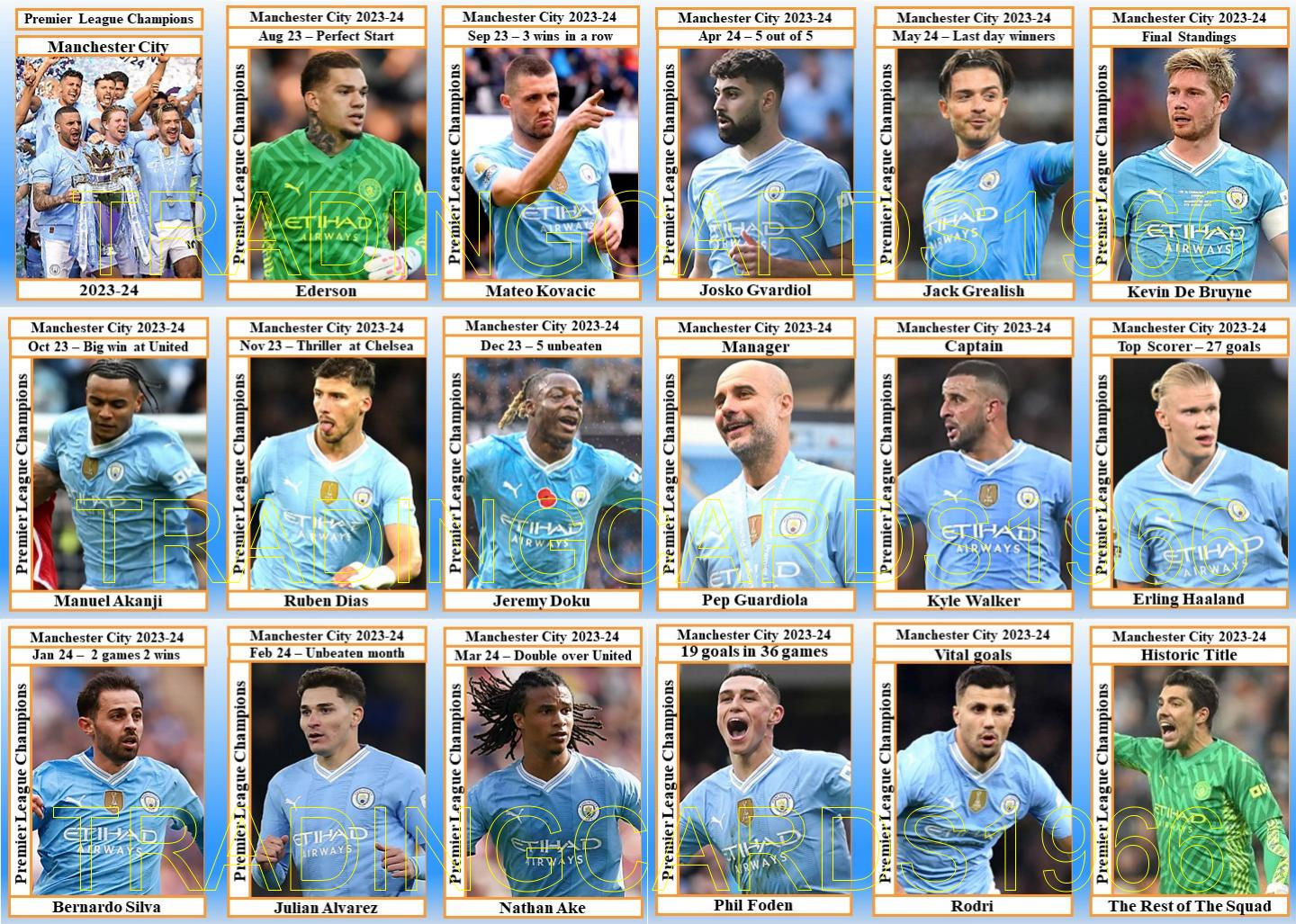 2024 Premier League Champions - Manchester City